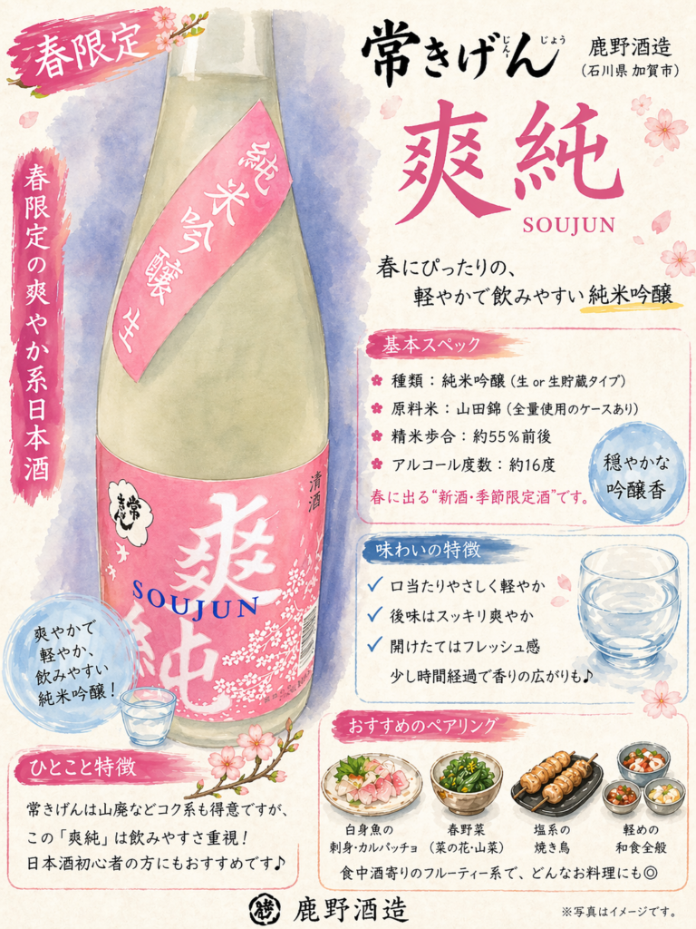 常きげん　爽純